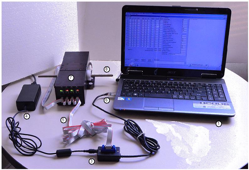 Demo System